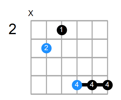 C6 Chord